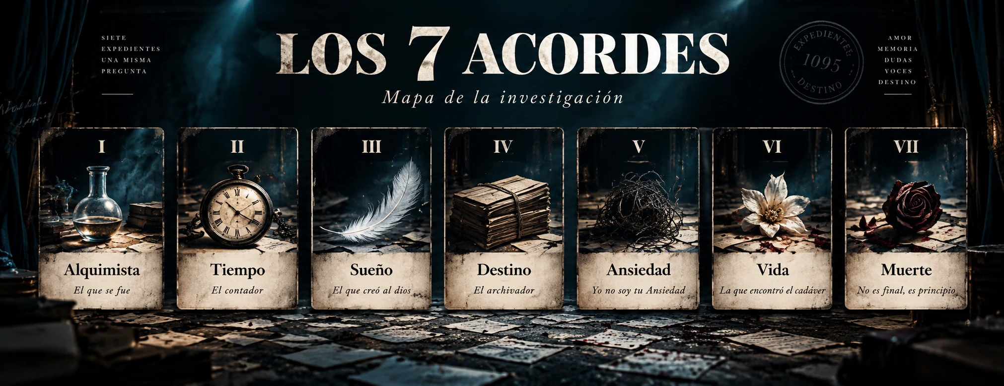 1095 Acordes